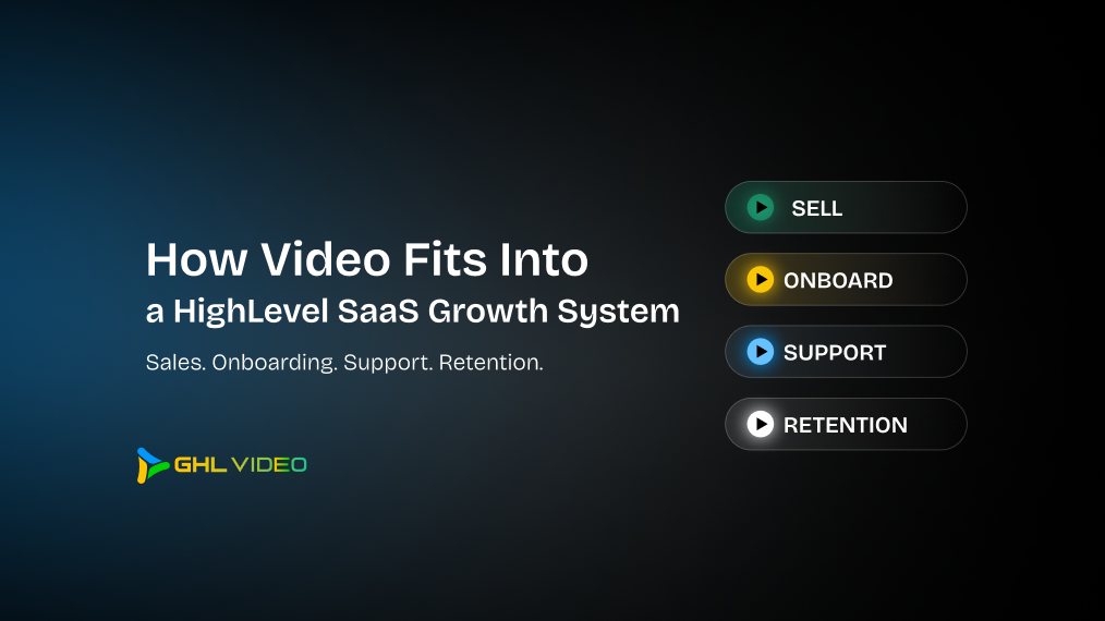 Highlevel Growth Sytem HighLevel SaaS growth system video strategy, GHL Video